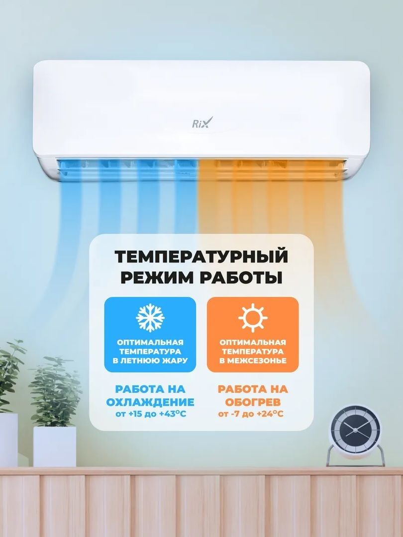 Кондиционер Rix IZUMI IZ/OZ-S09BS фото#12