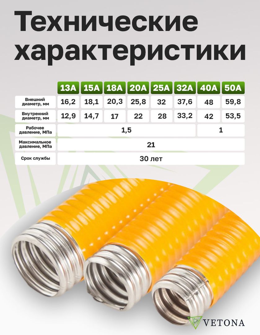 Труба для теплого пола Vetona Труба 20A, отожженная в оболочке желтая, 10м фото#4