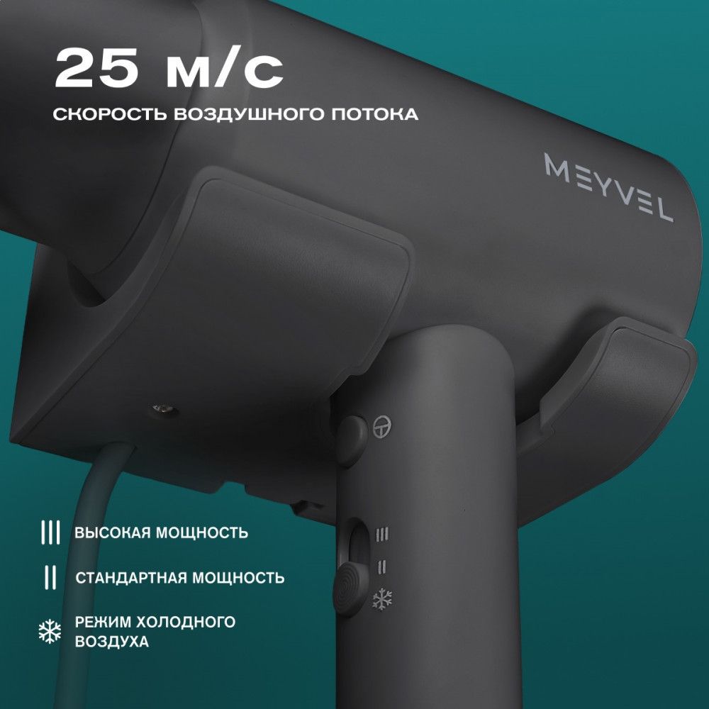 Настенный фен MEYVEL MF10-1600 (Gray) фото#4