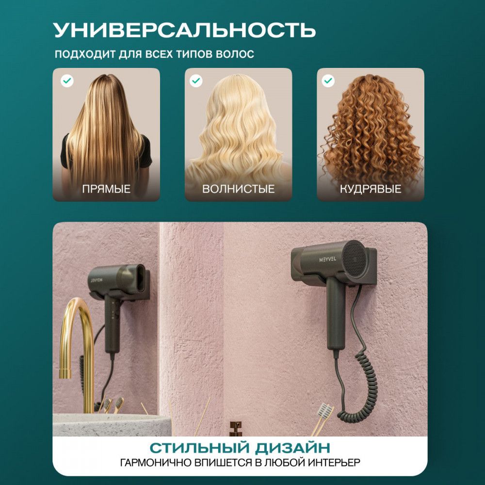Настенный фен MEYVEL MF10-1600 (Gray) фото#18