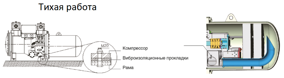 Чиллер Mdv S-CWG280EV фото#8