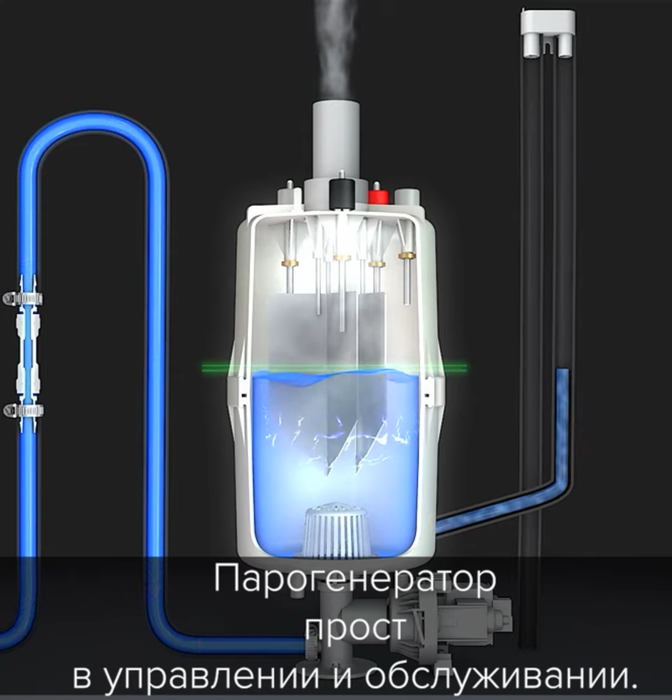 Парогенератор HygroMatik SLE05 (DN25, super flush, CN-07-10021) фото#6