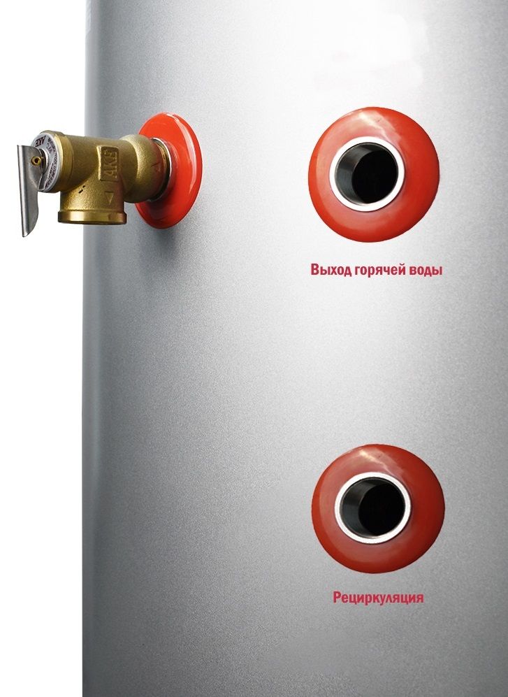Газовый накопительный водонагреватель Turskov VIC150L фото#15