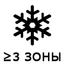 Мультитемпературные Мультитемпературные