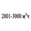Воздухообмен 2001-3000 м<sup>3</sup>ч Воздухообмен 2001-3000 м<sup>3</sup>ч