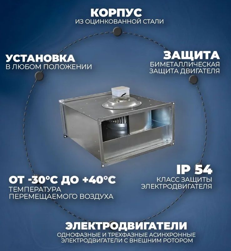 Прямоугольный канальный вентилятор Rowen VCP 100-50/45-GQ/6D фото#7