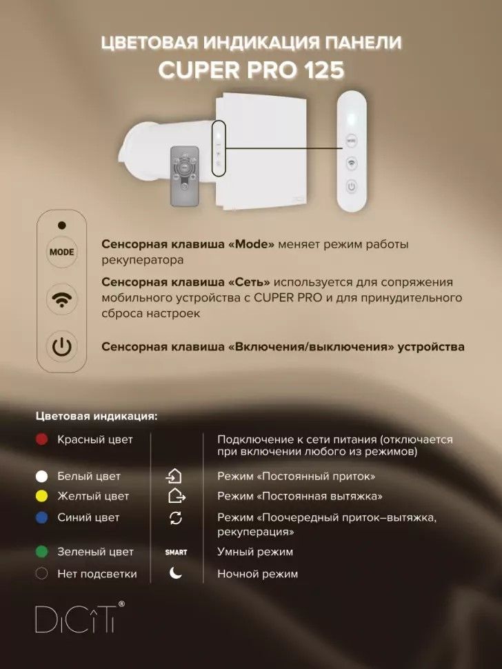 Проветриватель DiCiTi CUPER PRO 125 фото#7