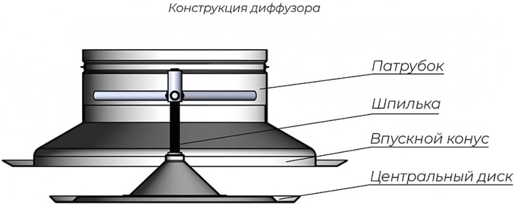 Приточный Sysimple TPL-400 фото#5