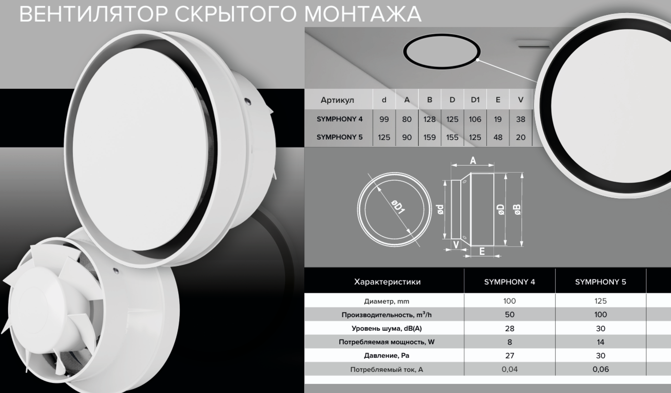 Вытяжка для ванной ERA SYMPHONY 4S BB фото#11