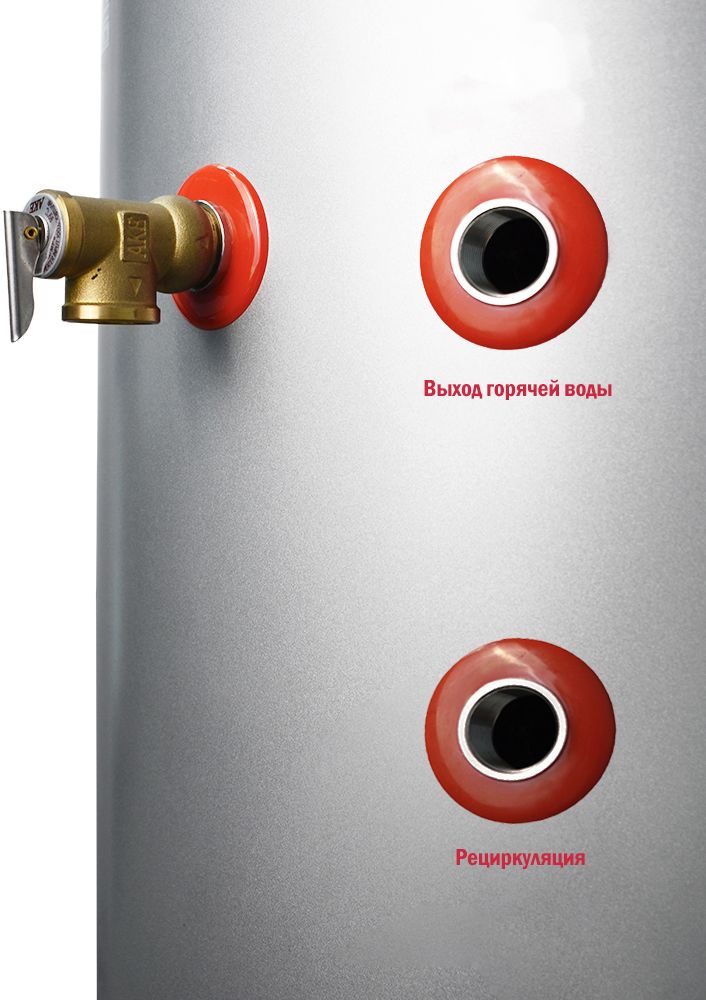Газовый накопительный водонагреватель Turskov VIC80L фото#4