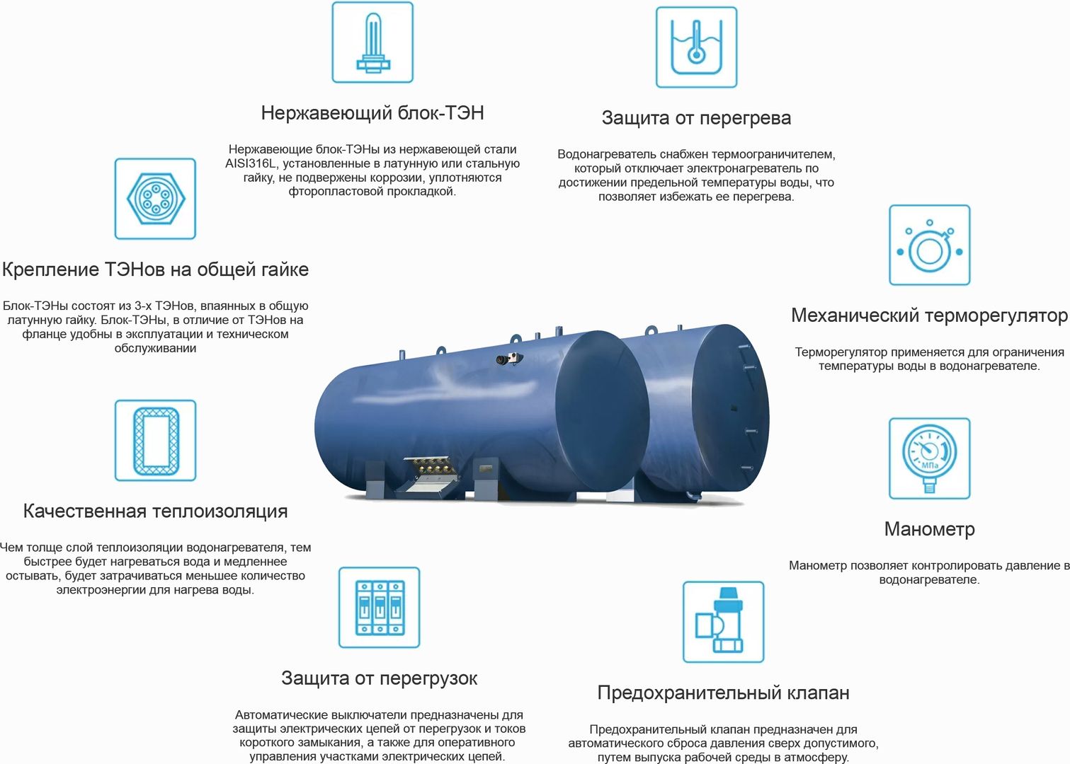 Электрический накопительный водонагреватель Невский АВП-НГ 4000л (Гориз.) фото#2