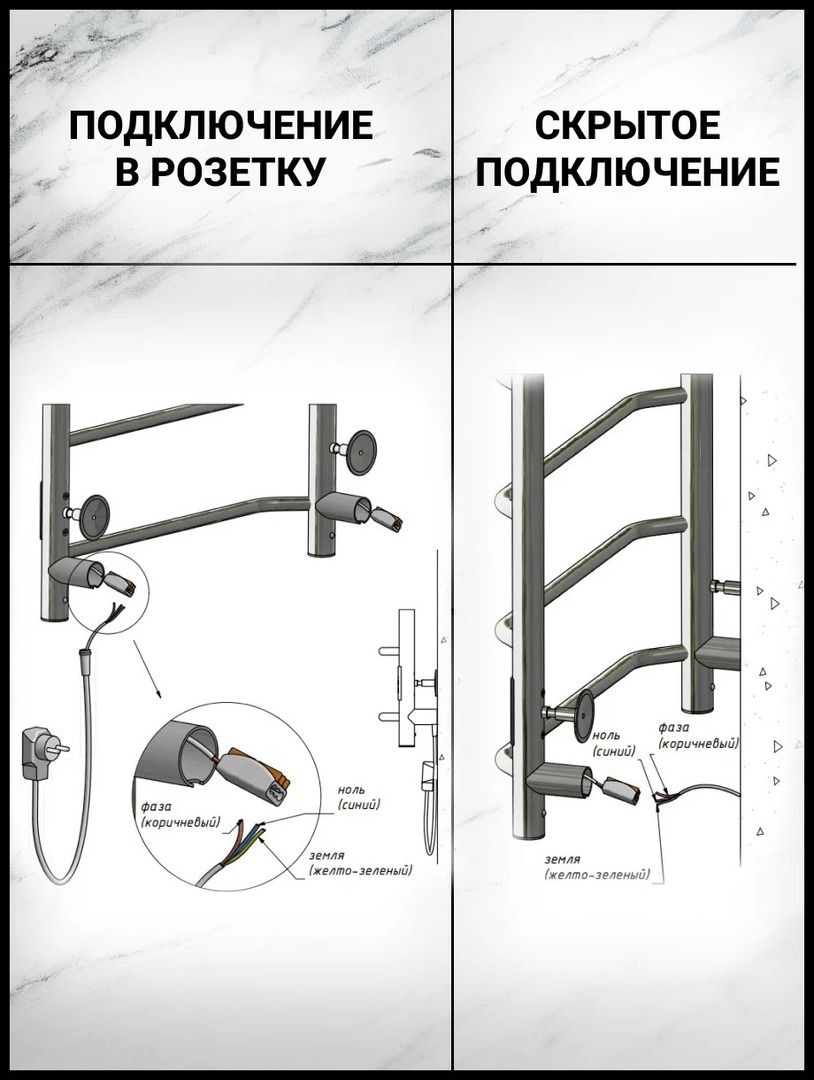 Электрический полотенцесушитель Тругор Пэк сп 5 60х50 графит ВГП фото#5