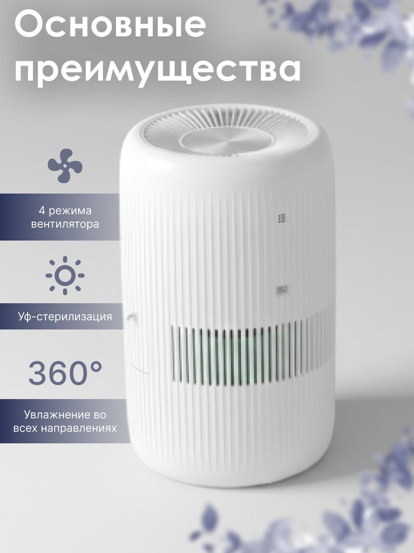 Мойка воздуха IClima LUX-7000AW фото#18