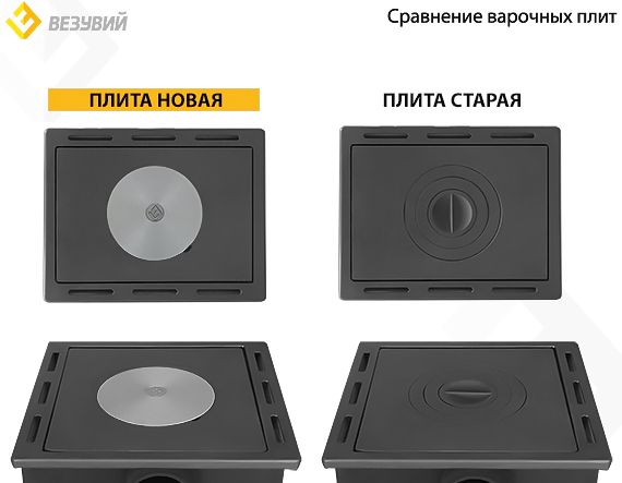 Дровяная печь ЭТНА БКД с плитой и т/о Антрацит фото#3